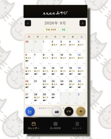 炭火焼肉みやび WEBアプリ 予約カレンダー画面 日ごとの予約件数とレシート枚数